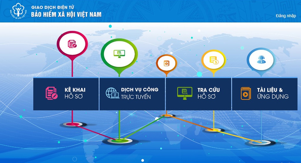 Hỗ trợ thanh toán trực tuyến BHXH, BHYT