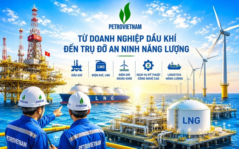 Petrovietnam: 