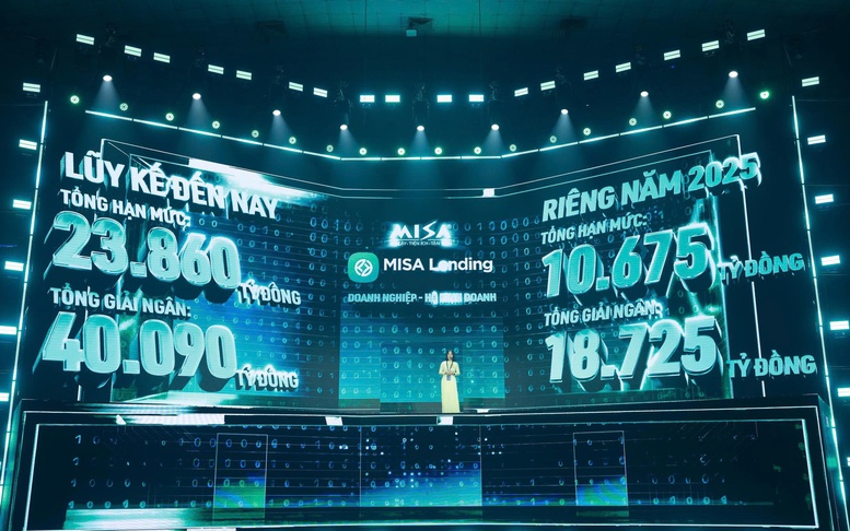 Hàng trăm nghìn doanh nghiệp, hộ kinh doanh được giải ngân 40.090 tỷ đồng qua MISA Lending